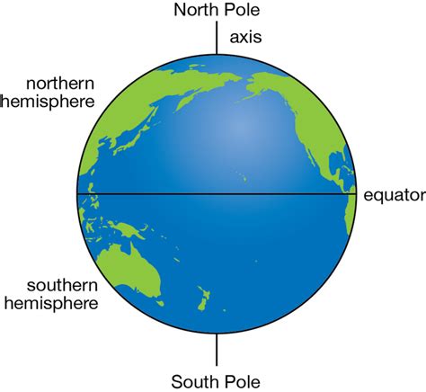 Where Is South Pole Located On A Map World Map