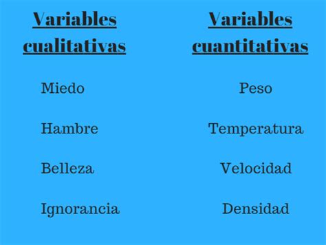 20 Ejemplos De Variables Cualitativas Y Cuantitativas Variable