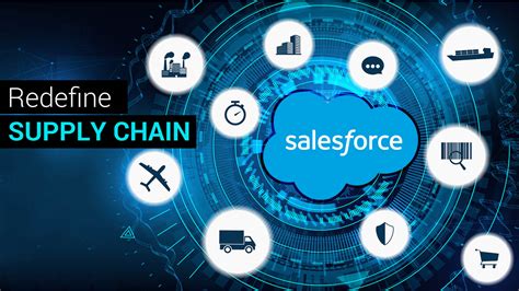 Salesforce For Efficient Supply Chain Performance And Improved Outcomes