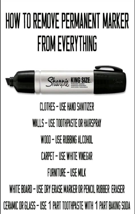 Erase with a dry erase eraser while the ink is still damp. How To Rub Out Permanent Marker From A Whiteboard | How to ...