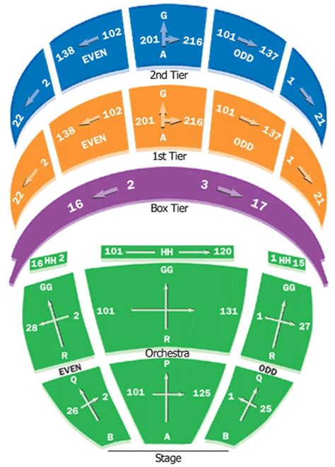 Kennedy Center Opera House Seating Chart F