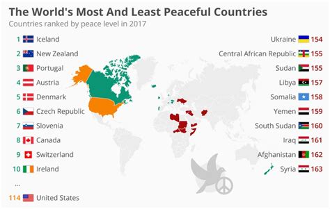 This Map Shows The Most Peaceful And Safest Countries In The World