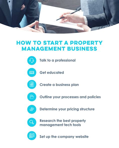How To Start A Property Management Business Propertyme