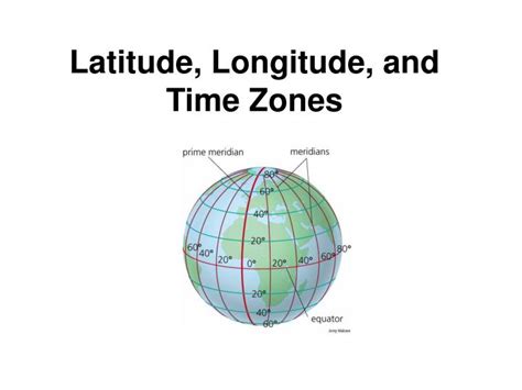 Ppt Latitude Longitude And Time Zones Powerpoint Presentation Free