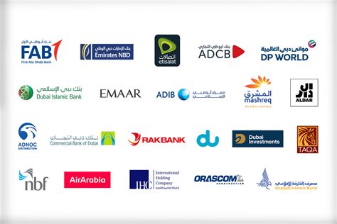 The Uaes Top Companies 2020