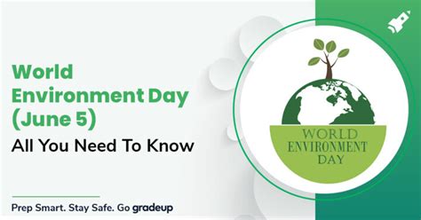 World Environment Day 5 June 2020 History Importance Themes