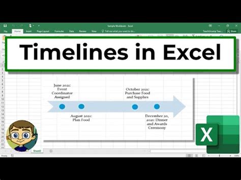Manieren Om Een Tijdlijn In Excel Te Maken Tips