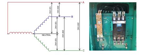 3 Phase Generator Wiring Diagram Wiring Flow Schema