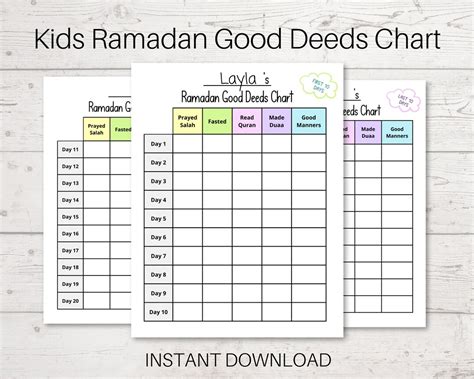 Ramadan Good Deeds Chart For Kids Ramadan T For Kids Etsy
