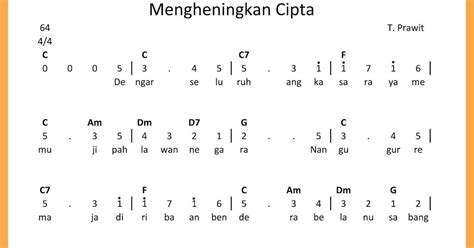 Not Angka Mengheningkan Cipta SEPUTAR MUSIK