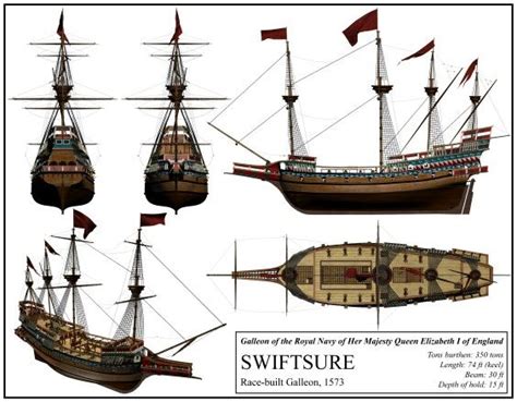Swiftsure Ship Of The Elizabethan Sea Dogs Elizabethan Ships In