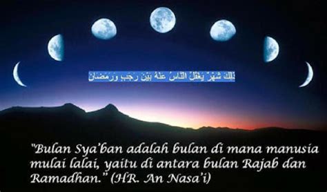 Demikianlah tiga amalan utama di malam nisfu sya'ban menurut sayyid muhammad. Kata Mutiara Bulan Nisfu Syaban