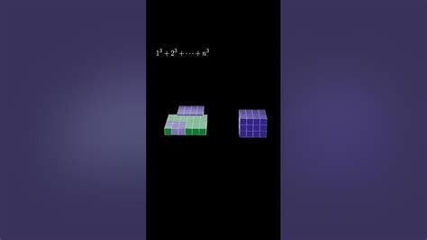 Visual Cube Sums From Nichomachus Youtube