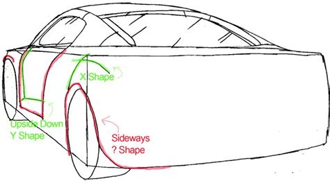 Https://tommynaija.com/draw/how To Draw A Back Of A Car Simple