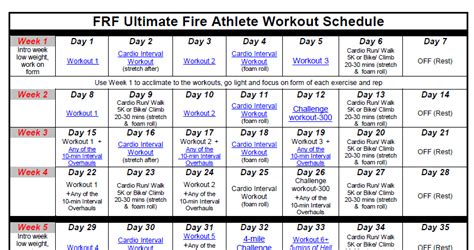 Firefighter Fit For Duty Workout Schedule Firerescuefitness