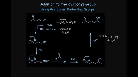 Using Acetals As A Protecting Group For Aldehydes And Ketones Youtube