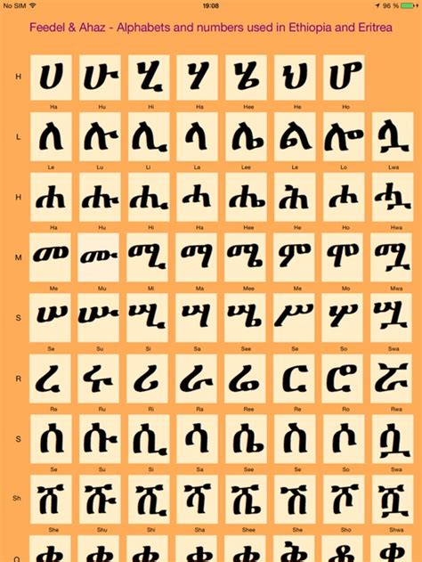 Geez Alphabet And Numbers By Petros Asrat