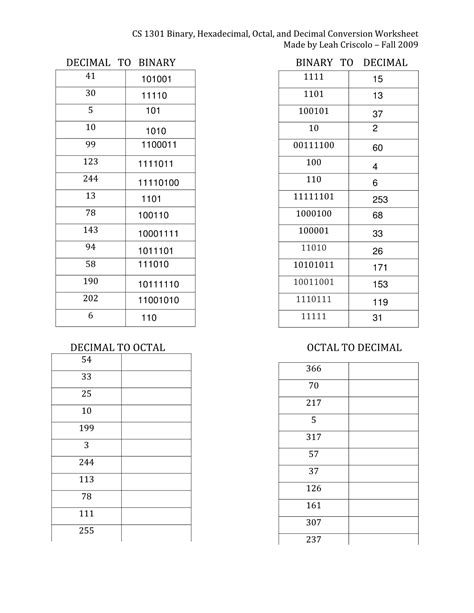 Decimal To Hexadecimal Worksheet With Answers Annesab