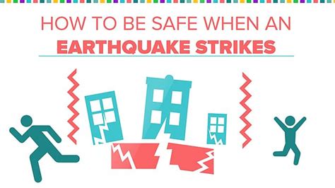 Infograph What To Do When An Earthquake Strikes