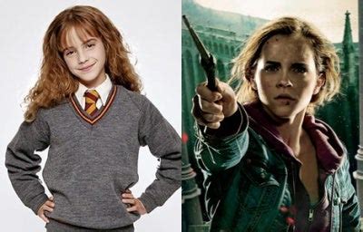 Name the top 100 characters in harry potter ordered by the number of mentions each one has in the series. Top 25 Harry Potter Characters - IGN