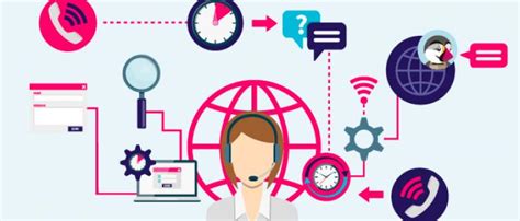 Por lo general, la información se guarda de manera anónima, pero. Why customer care is of (utmost) importance to e-commerce ...