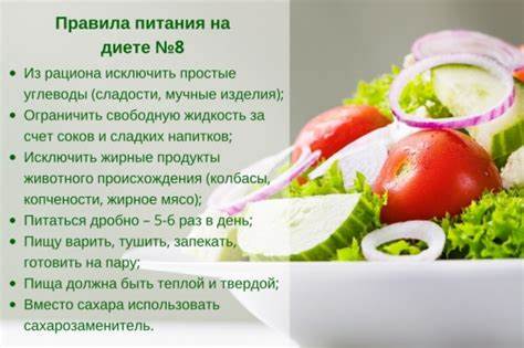 Продукты при диете 8