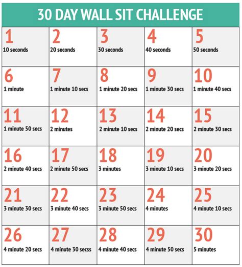 30 Day Wall Sit Challenge Wall Sit Challenge Wall Sits Mind Body Spirit