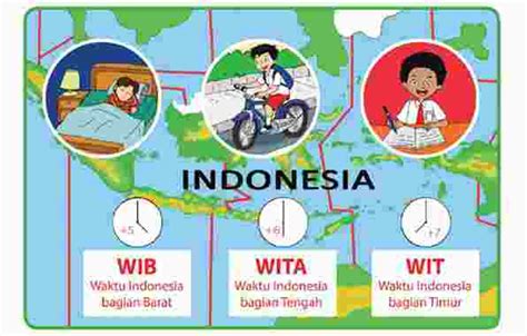 Perbedaan Waktu Indonesia Dengan United Kingdom Duwus Com