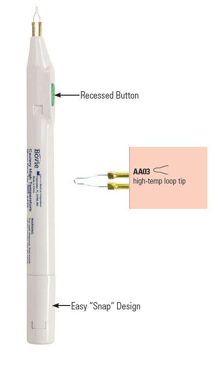 Bovie High Temperature Electrocauter Loop Tip Aa03 Medische Vakhandel