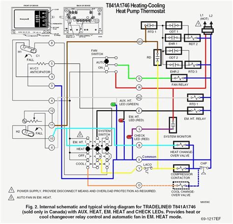 The thermostat uses 1 wire to control each of your hvac system's primary functions, such as heating, cooling, fan, etc. Collection Of Honeywell Rth3100c1002 to A Wiring Diagram Download