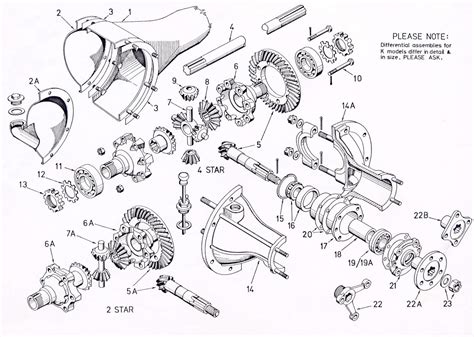 Mmm Differential Assembly P5 The Mg Automobile Company