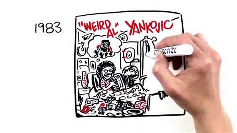 All 14 Weird Al Yankovic Album Covers As A Whiteboard Animation