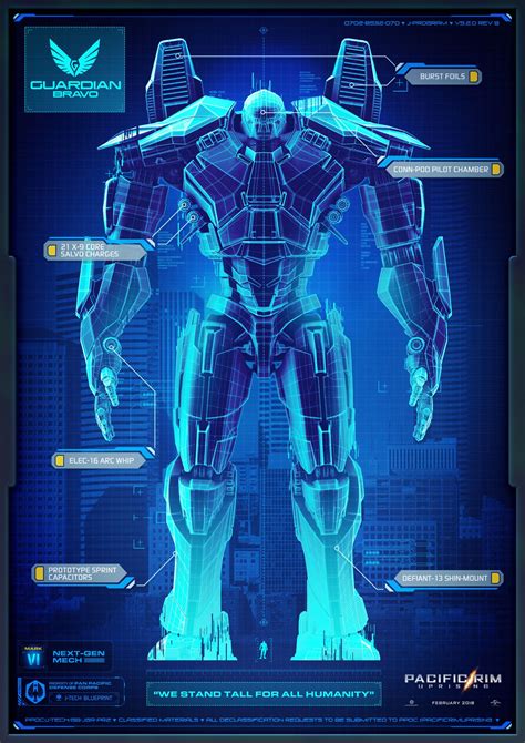 Blueprints And Specs For Jaegers Involved In Pr Uprising Pacific Rim