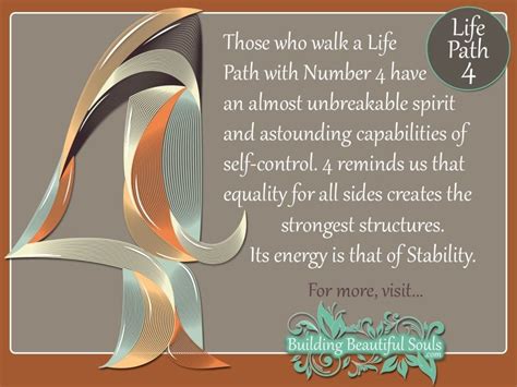 Numerology 4 Life Path Number 4 Numerology Meanings