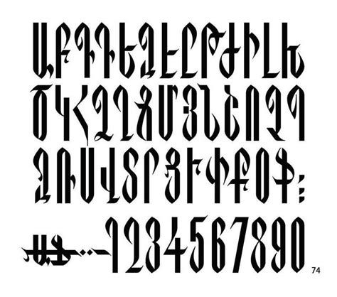 Fred Afrikyan In 2021 Armenian Fonts Types Of Lettering Armenian