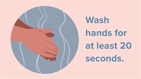 How Washing Your Hands Keeps You Healthy Hand Washing Hand Hygiene Hand Hygiene Posters