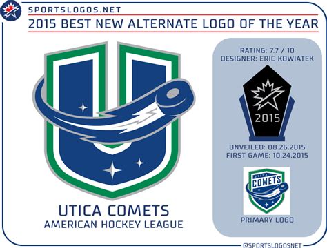 2015 Logo Of The Year Awards The Best New Sports Logos Of The Year