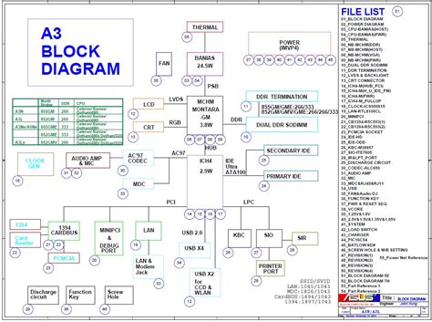 Intel 945 motherboard schematic diagram. Downloads | Asus motherboard schematic diagram ...