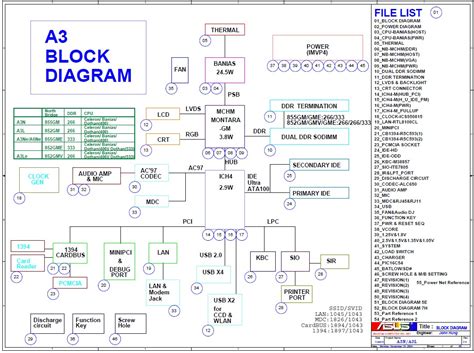 Home acer free laptop motherboard pdf schematics free schematic acer laptop. Downloads | Asus motherboard schematic diagram | Motherboard schematic diagram | Downloads Home