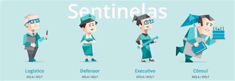 Check spelling or type a new query. Teste MBTI, o que é? Como funciona e para que serve