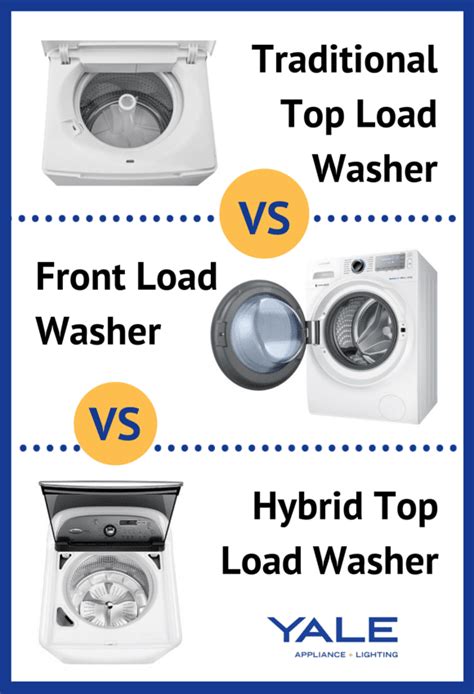 Hybrid Top Load Vs Front Load Washers Reviewsratings