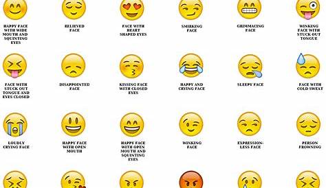 Emojis and Culture | CultureReady