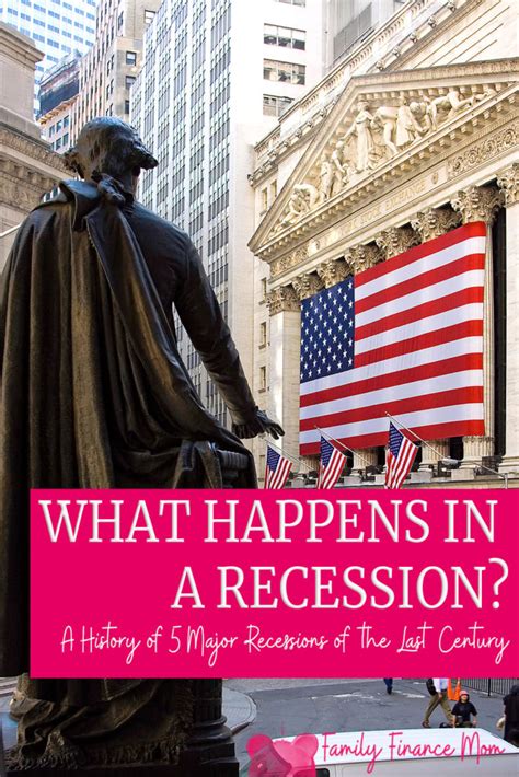 What Happens In a Recession: A History of 5 Major Economic Recessions