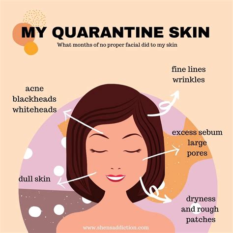 Healing My Quarantine Skin With Skinstations Revitalight Laser