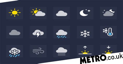 The Weather Channel App Symbols Apple Has Finally Revealed What All