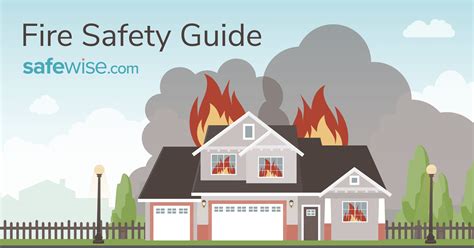 Home Fire Safety Guide Australia Safewise