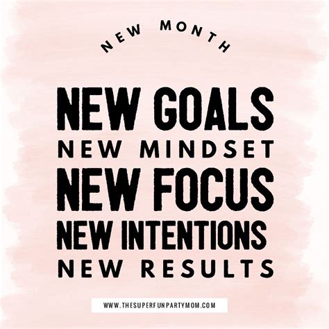 New Month New Goals New Mindset New Focus New Intentions New