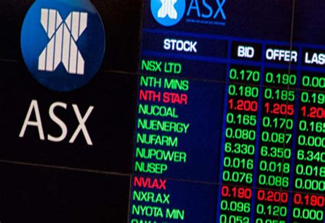 Top 5 Best Dividend Stocks To Buy Now On The Asx For 2019 Mf And Co