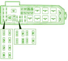 The 2007 ford escape has 2 different fuse boxes: Swith For diagram: Fuse Box Ford 2001 Escape Under Hood ...