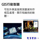 Images of Gis Control